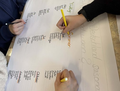 Projekt "nachhaltig leben"