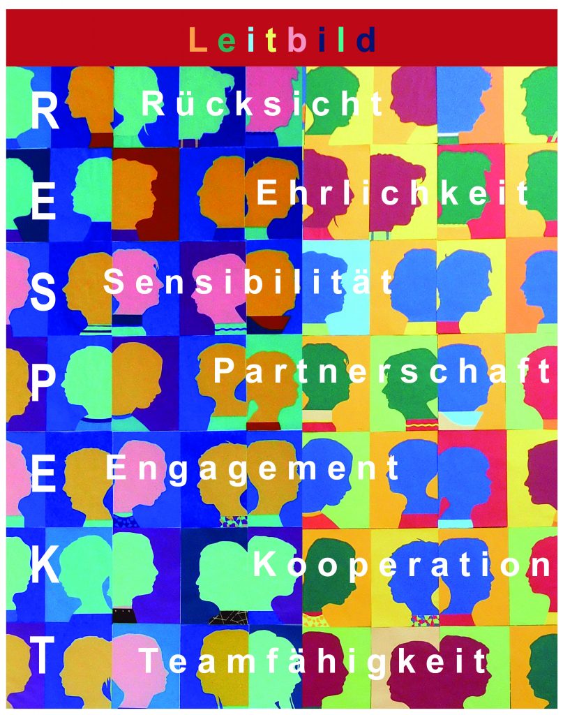Leitbild Respekt