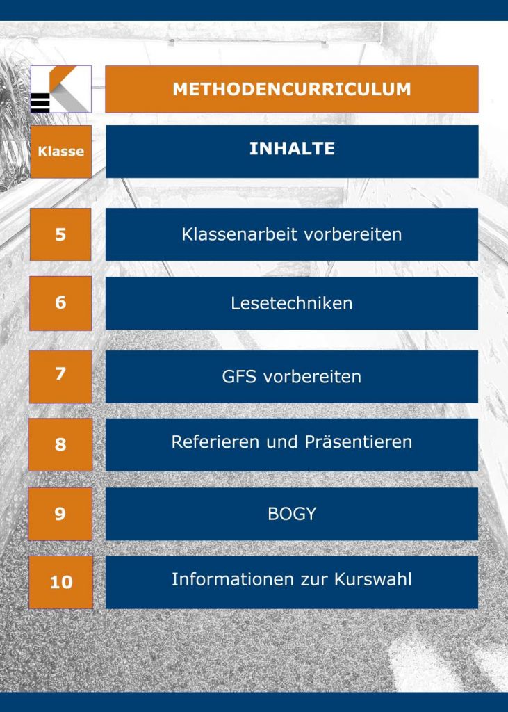 methodencurriculum-731x1024