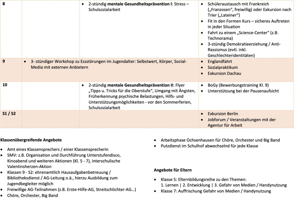 Bild-20.06.24-um-21.29-1-1024x732